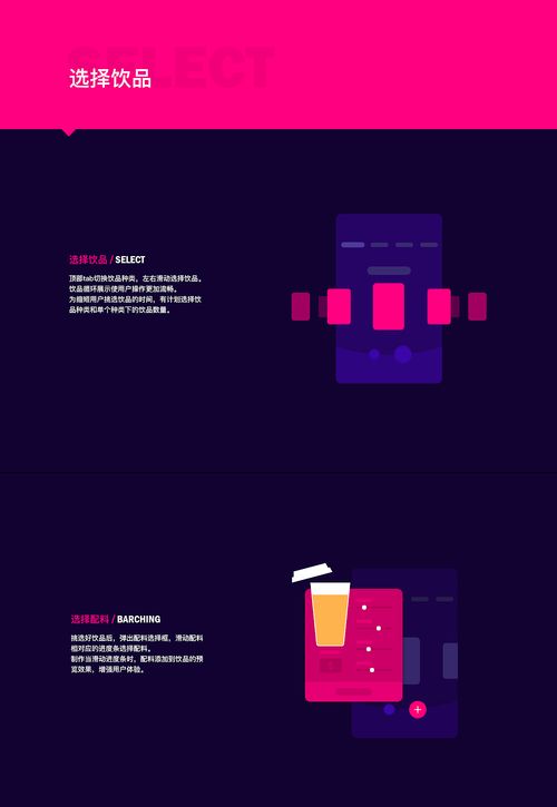 賦能未來餐飲 一體化外賣產(chǎn)品概念設(shè)計(jì)與移動(dòng)應(yīng)用開發(fā)