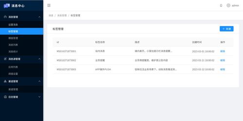 消息后臺(tái)產(chǎn)品功能模塊的設(shè)計(jì)思路與移動(dòng)應(yīng)用開發(fā)融合